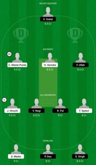 OVR vs BBL Dream11 Fantasy Tip #2